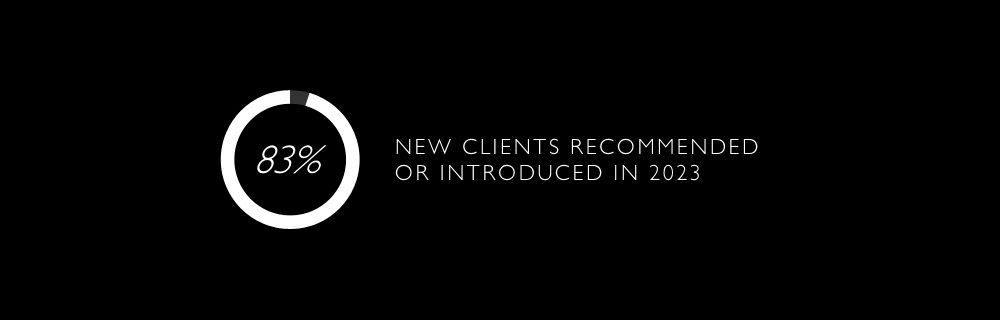 84% New Clients Recommended Or Introduced In 2018